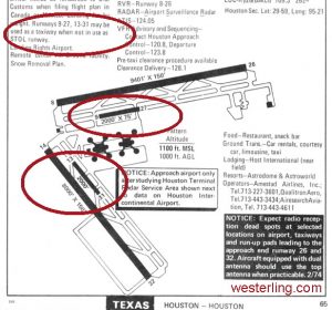 Houston Intercontinental STOL runway diagram